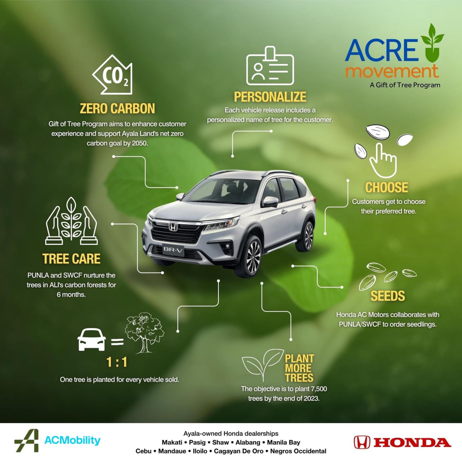 C:\Users\GCPI-ROBBY\Desktop\PRS\PR 1\G.jpg